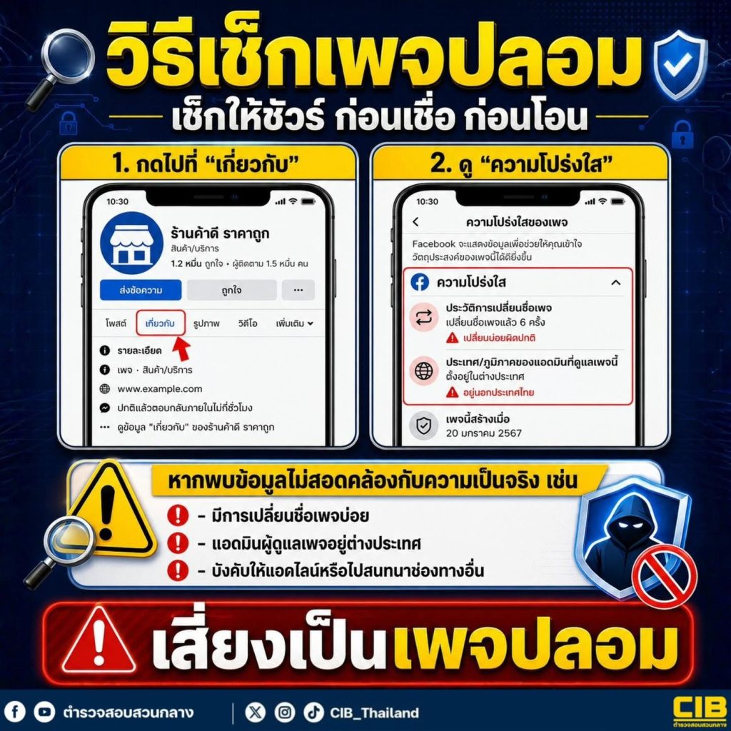 เช็กเพจปลอม‼️ ก่อนเชื่อ ก่อนโอน อย่าดูแค่ยอดผู้ติดตามหรือยอดไลก์ 👍🚫